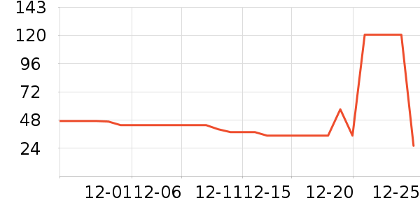 ��ͯ�Ҿӷ���ʷ�۸�