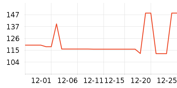 361���˶�Ь��ʷ�۸�