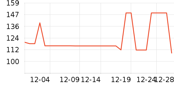 361���˶�Ь��ʷ�۸�