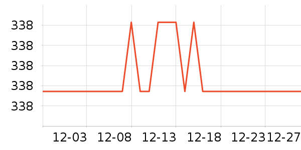 Ӥ��Ӫ����ʷ�۸�