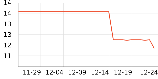 ������๤����ʷ�۸�