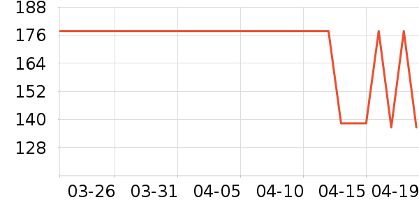 ����֮��������ʷ�۸�