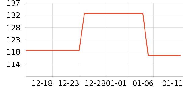 ���ϴ�����Ʒ��ʷ�۸�