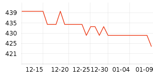 �����Ʊڻ���ʷ�۸�