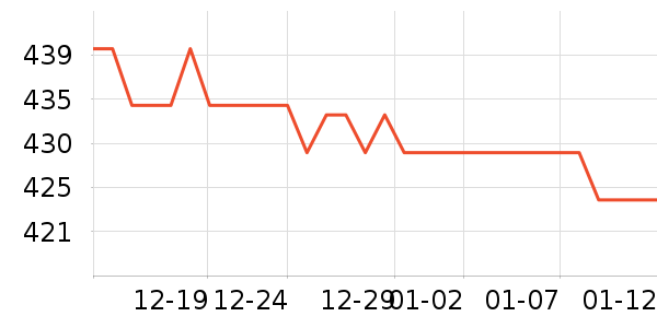 �����Ʊڻ���ʷ�۸�