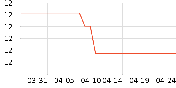 �۷�/ɢ����ʷ�۸�