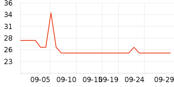 �������ɿ�����ʷ�۸�