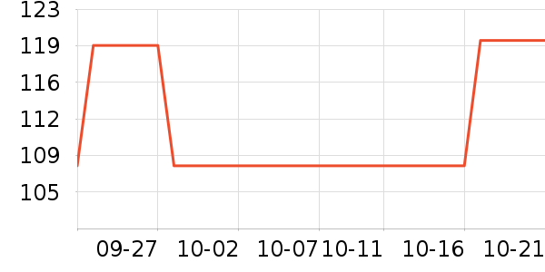 ���⹤����ʷ�۸�