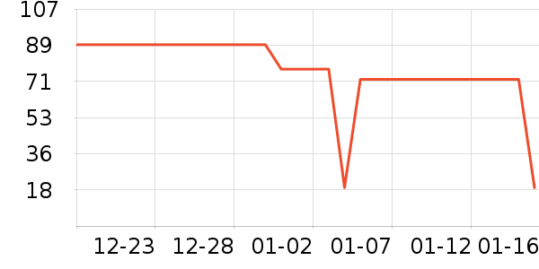 ��ȸ����Һ��˪��ʷ�۸�