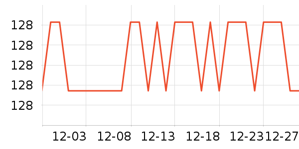 ���±���ʷ�۸�