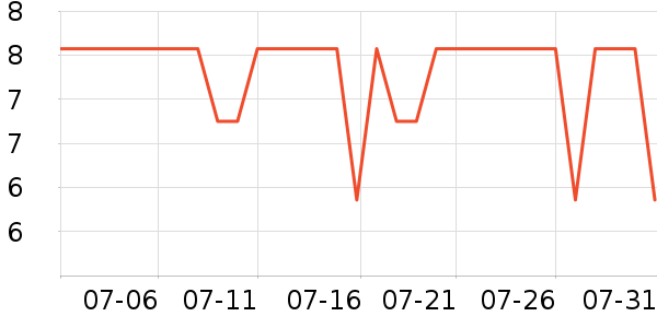 �ݰ�������/ˮ��/ˮ����ʷ�۸�