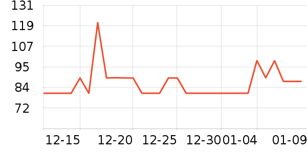 361���˶�Ь��ʷ�۸�