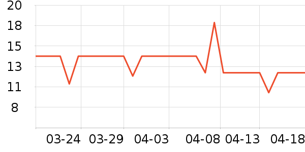 �ٲ�ζ�۽�/����/������ʷ�۸�