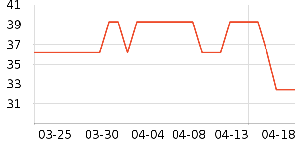 ��������ԡ��Ʒ��ʷ�۸�