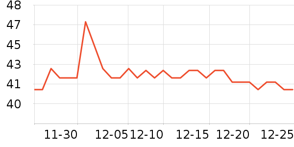 ���ײ�����Ʒ��ʷ�۸�