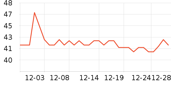���ײ�����Ʒ��ʷ�۸�