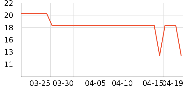 ������������ʷ�۸�