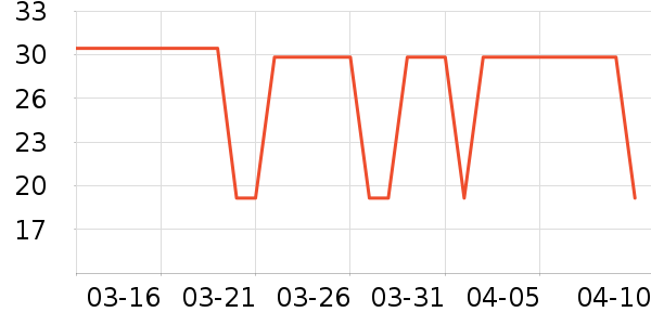 ��Ʒ�Ƶ綯���������ʷ�۸�