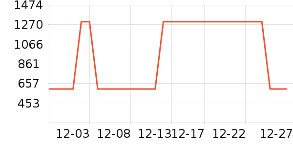 ���µ紵����ʷ�۸�