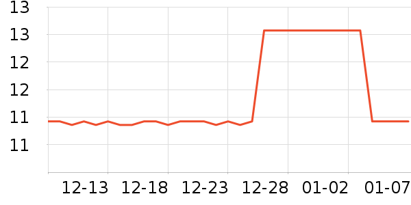 ��ǿ�����˶����������ʷ�۸�