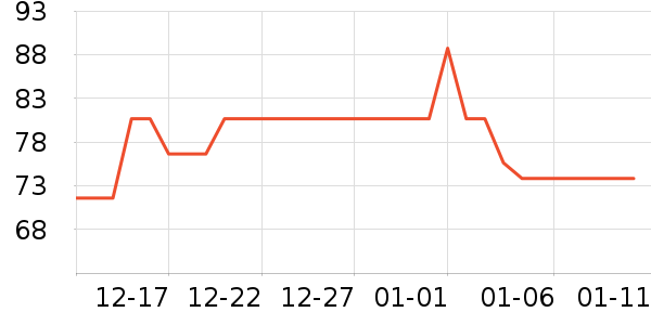 �����촿è����ʷ�۸�
