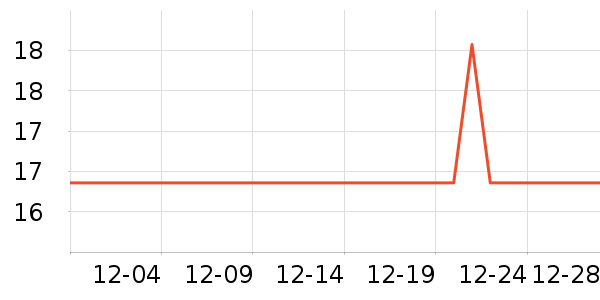 �����ļ���������ʷ�۸�