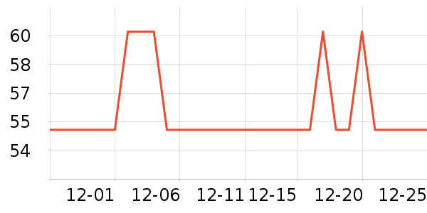 �ƽ�ά����/������/����п����ʷ�۸�