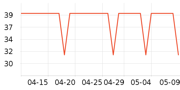 ��ľ������/Ƥ����ʷ�۸�