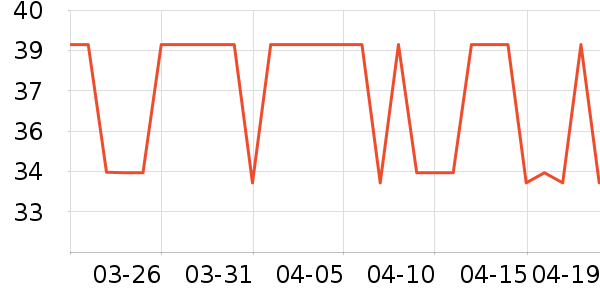 ��ľ������/Ƥ����ʷ�۸�