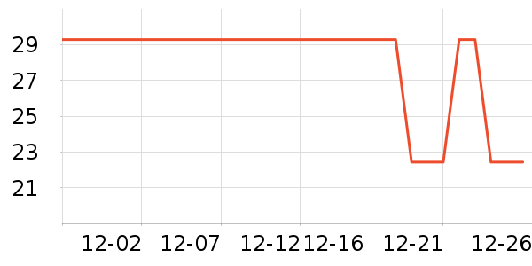 ��ʿ��������/˪��ʷ�۸�