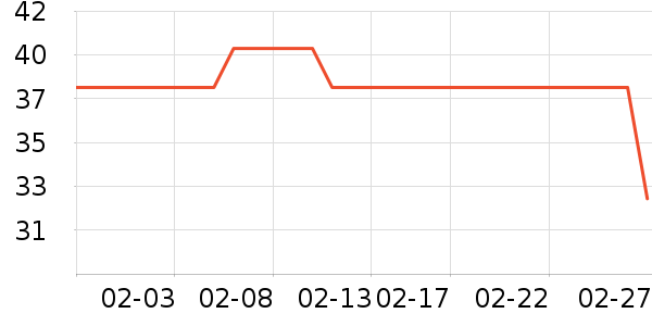 ��ħ�ֻ���������ʷ�۸�