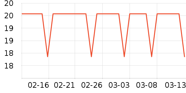 Ӣ������/������ʷ�۸�