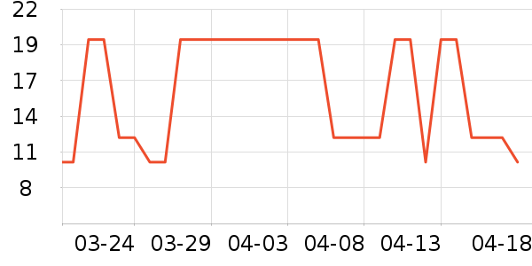 ǧ�̳���������ʷ�۸�