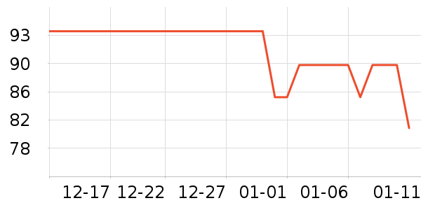 ����Ʒ�ƿ���/�̲�/������ʷ�۸�