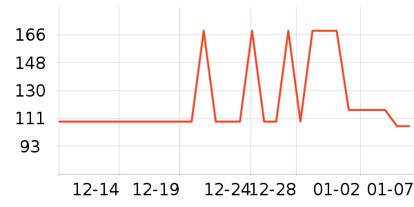 ��Ʒ��ʷ�۸�