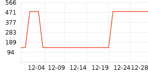 ���˶�Ь��ʷ�۸�