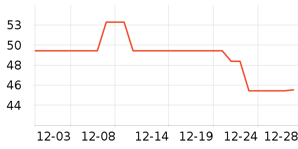 Ŧ�����ģ����ʷ�۸�