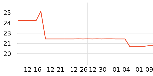 ��Ω������������ʷ�۸�