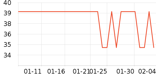 ���˱�����Ĥ������ʷ�۸�