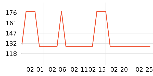 �ٳϱ���/������ʷ�۸�