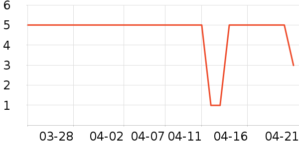 ��Ưϴ�·���ʷ�۸�