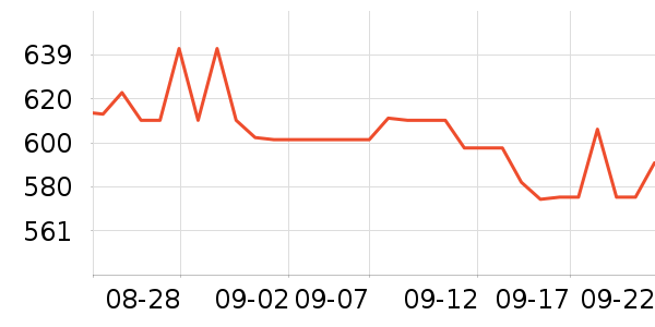 �����˶�Ь��ʷ�۸�