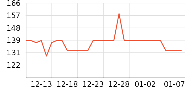 ��ޢˬ��ˮ��ʷ�۸�