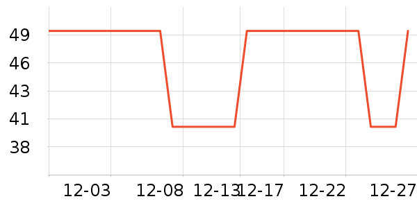 ��ľ�������������ʷ�۸�