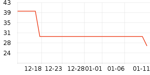 ��¹����/������ʷ�۸�