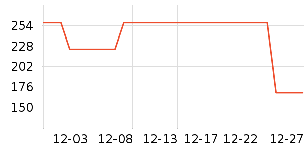 ë��ƽ�߹���ʷ�۸�