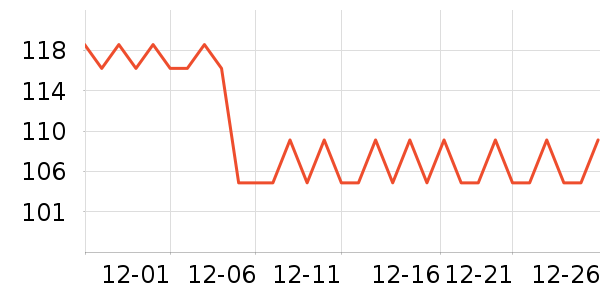 �ٵ���ơ����ʷ�۸�