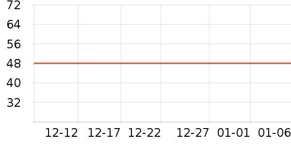 PLAYBOY�������ӳ�����ʷ�۸�