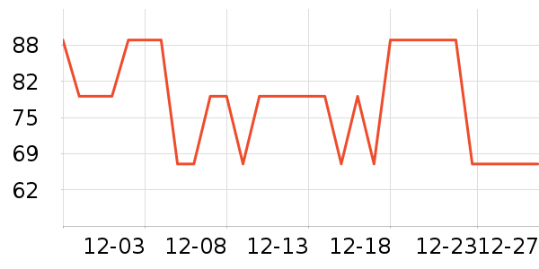 �����綯��ˢ��ʷ�۸�