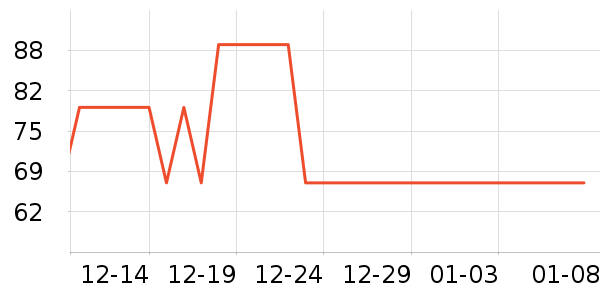 �����綯��ˢ��ʷ�۸�